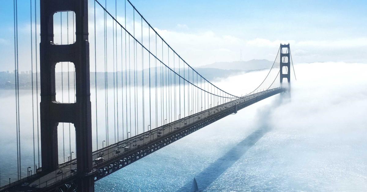 Content Strategy For B2B WordPress Websites — Framework For